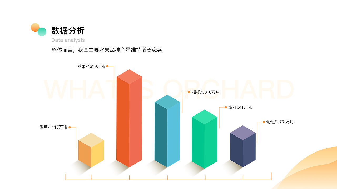 2019-2020作品集（图ZMjAwNjU4NTA0） - APP界面 - 站酷设计师Miss葡萄原创素材 - 站酷ZCOOL