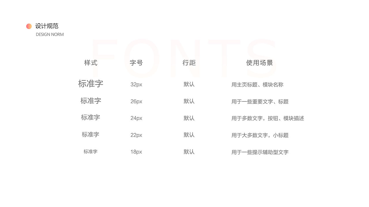 作品集（图ZMTk4ODkyNDg0） - APP界面 - 站酷设计师心动shily原创素材 - 站酷ZCOOL