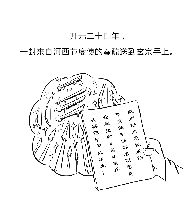 唐朝“盛极而衰”背后的秘密（图ZMTQ1MzY0NjM2） - 中/长篇漫画 - 站酷设计师晶姐漫侃原创素材 - 站酷ZCOOL