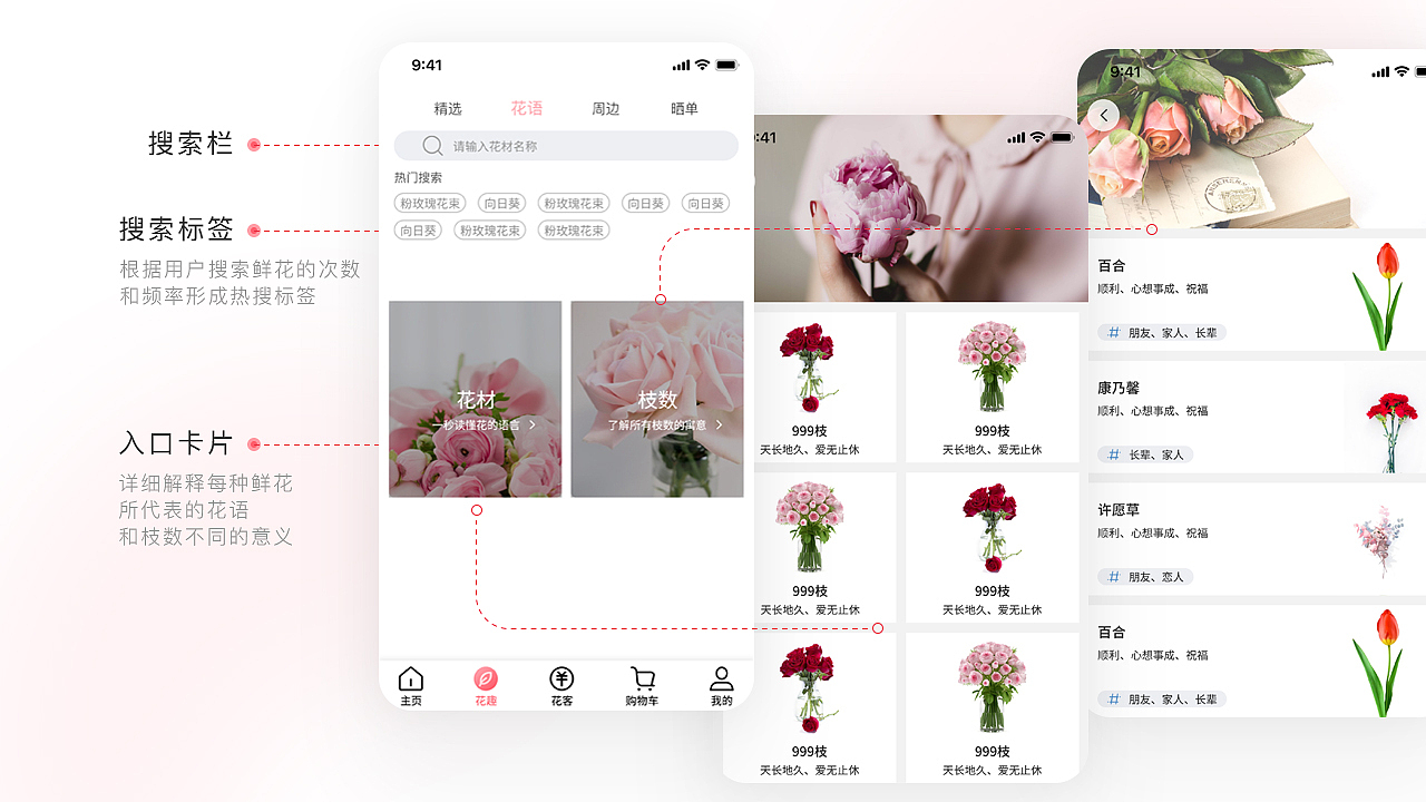 花乐集鲜花电商（图ZMjUxMTQ5MTAw） - APP界面 - 站酷设计师一点设计UIUX原创素材 - 站酷ZCOOL