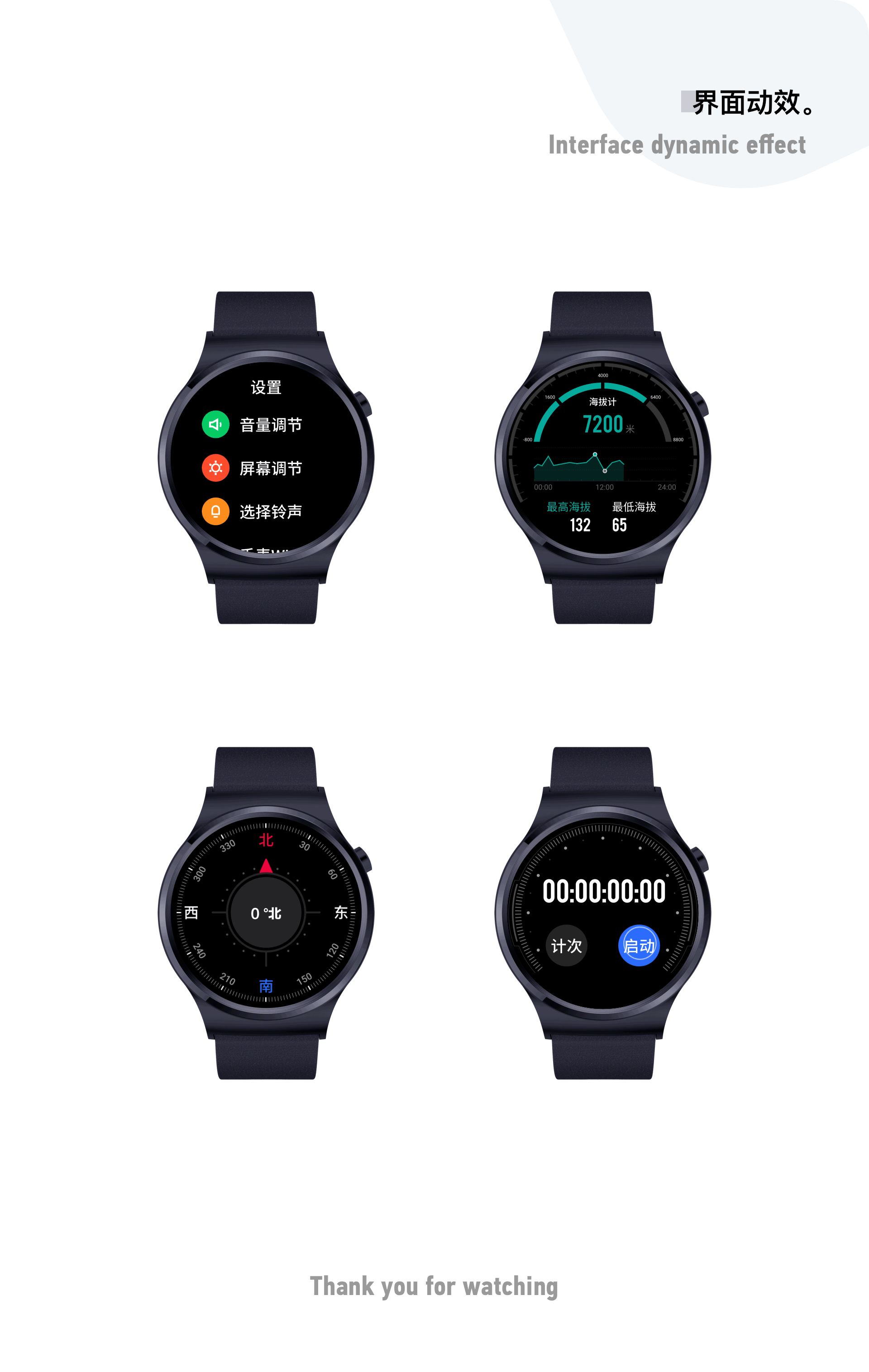 360青少年手表Watch端-项目总结（图ZMjQ4NDYyODk2） - 软件界面 - 站酷设计师鱼团团Yuki原创素材 - 站酷ZCOOL