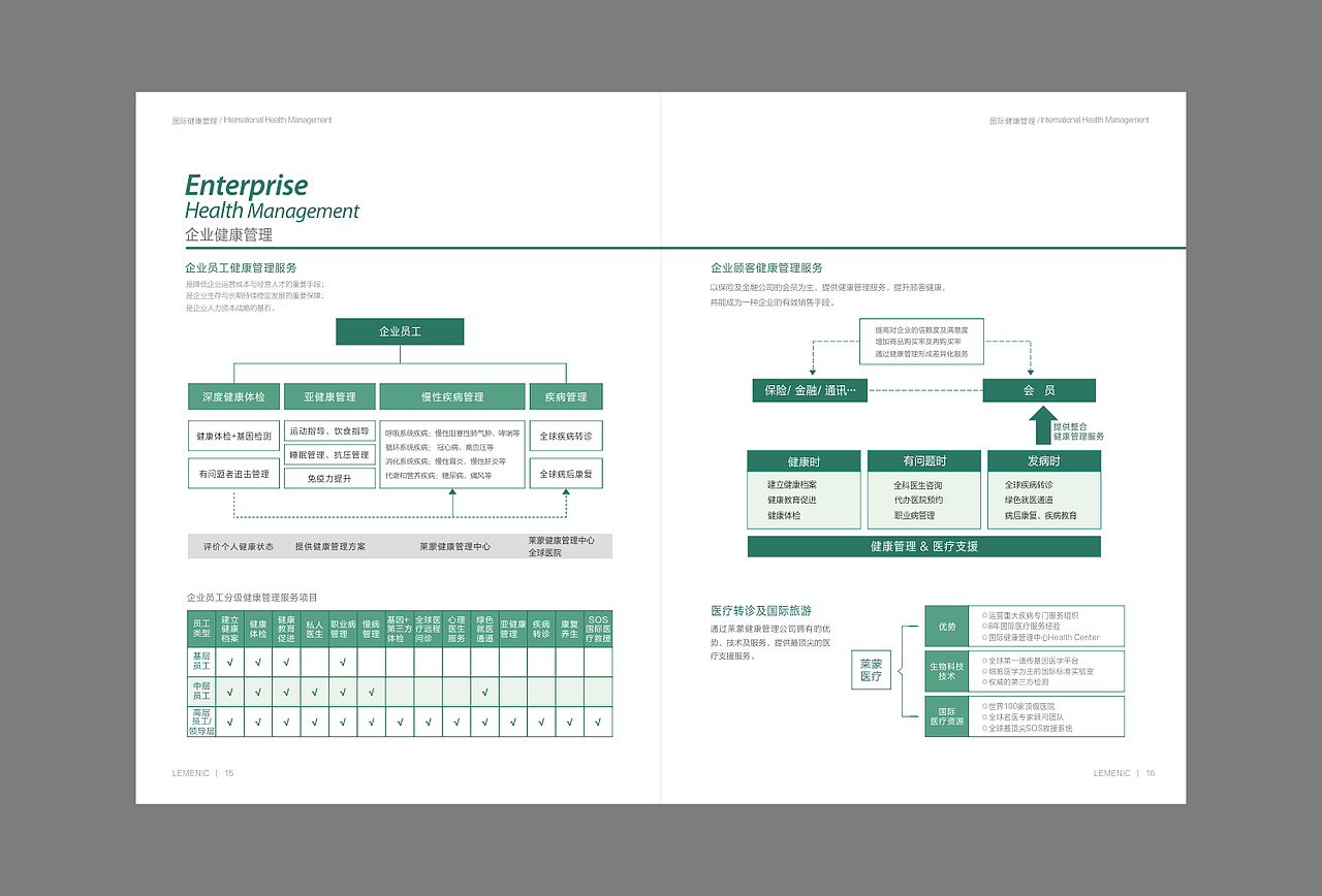 画册设计（图ZODYyMTU4NDg=） - 书籍/画册 - 站酷设计师禾思设计原创素材 - 站酷ZCOOL