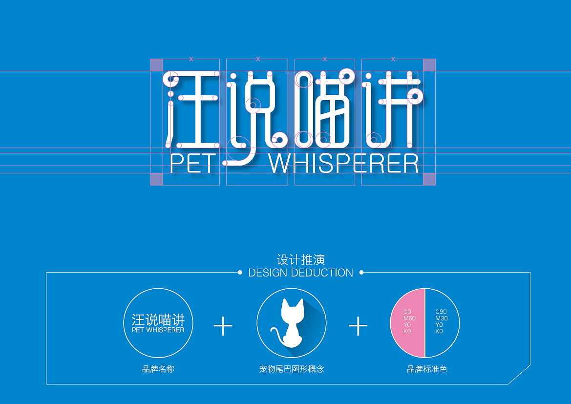 品牌LOGO形象设计提案展示