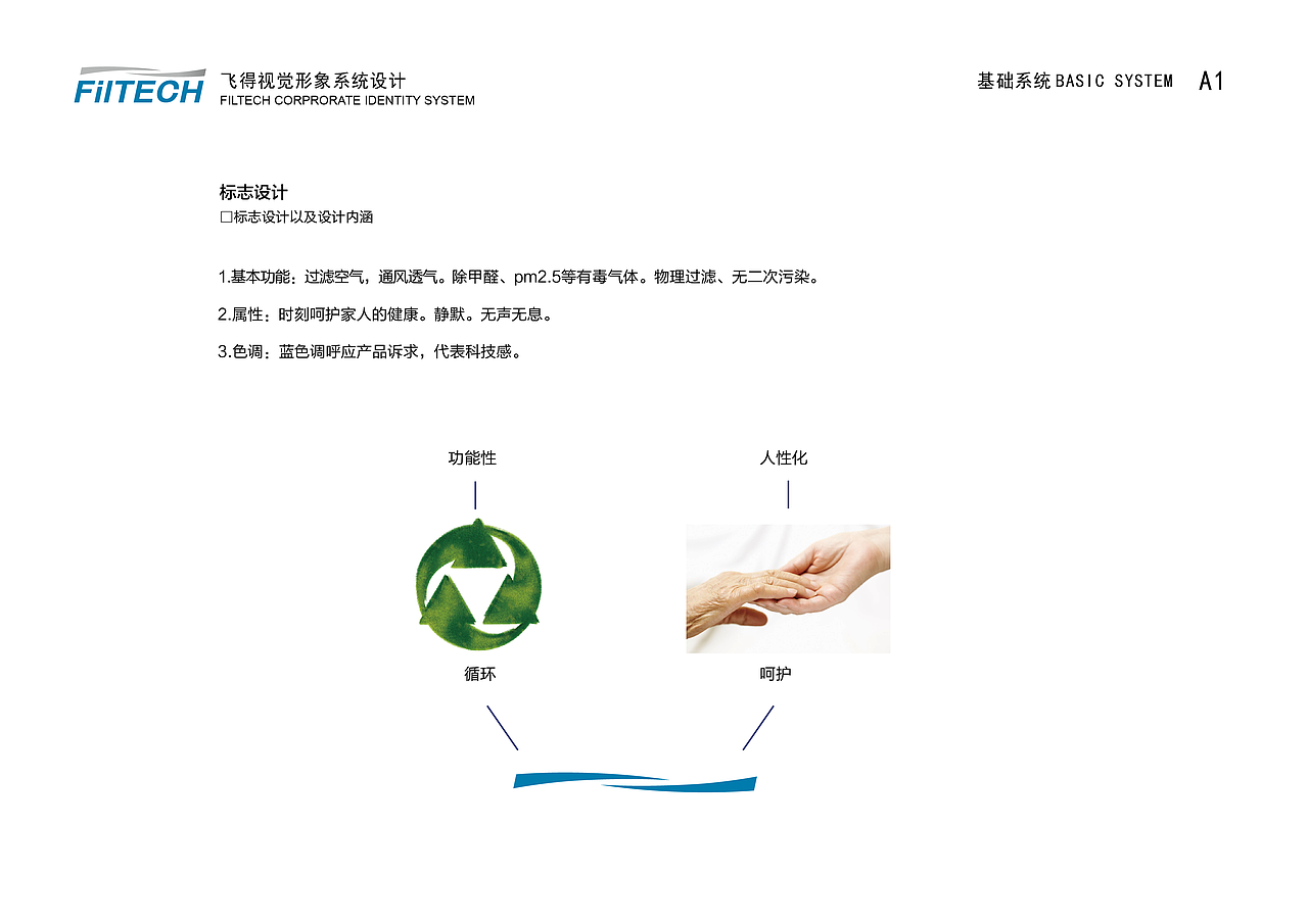 新风VI设计（图ZMTAyNzAwNzgw） - 品牌 - 站酷设计师半调子能抗压原创素材 - 站酷ZCOOL