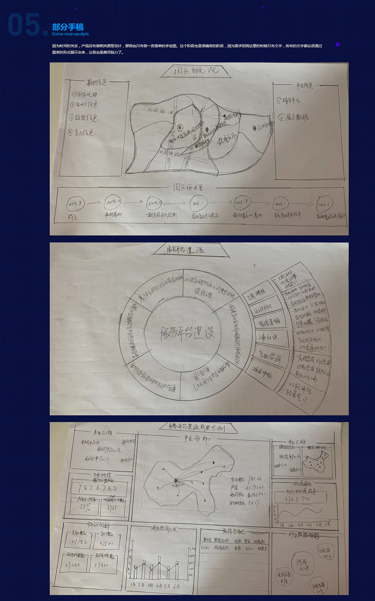 2019年大足高新区智博会可视化方案（图ZMTc0OTM4MTA0） - 其他UI - 站酷设计师feiyin_luo原创素材 - 站酷ZCOOL