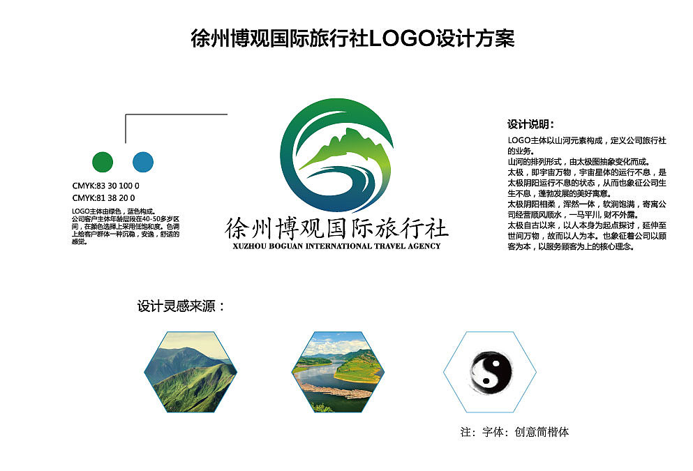 旅行社LOGO设计（图ZMTQyNTkzOTQw） - 品牌 - 站酷设计师仙女养的猪原创素材 - 站酷ZCOOL