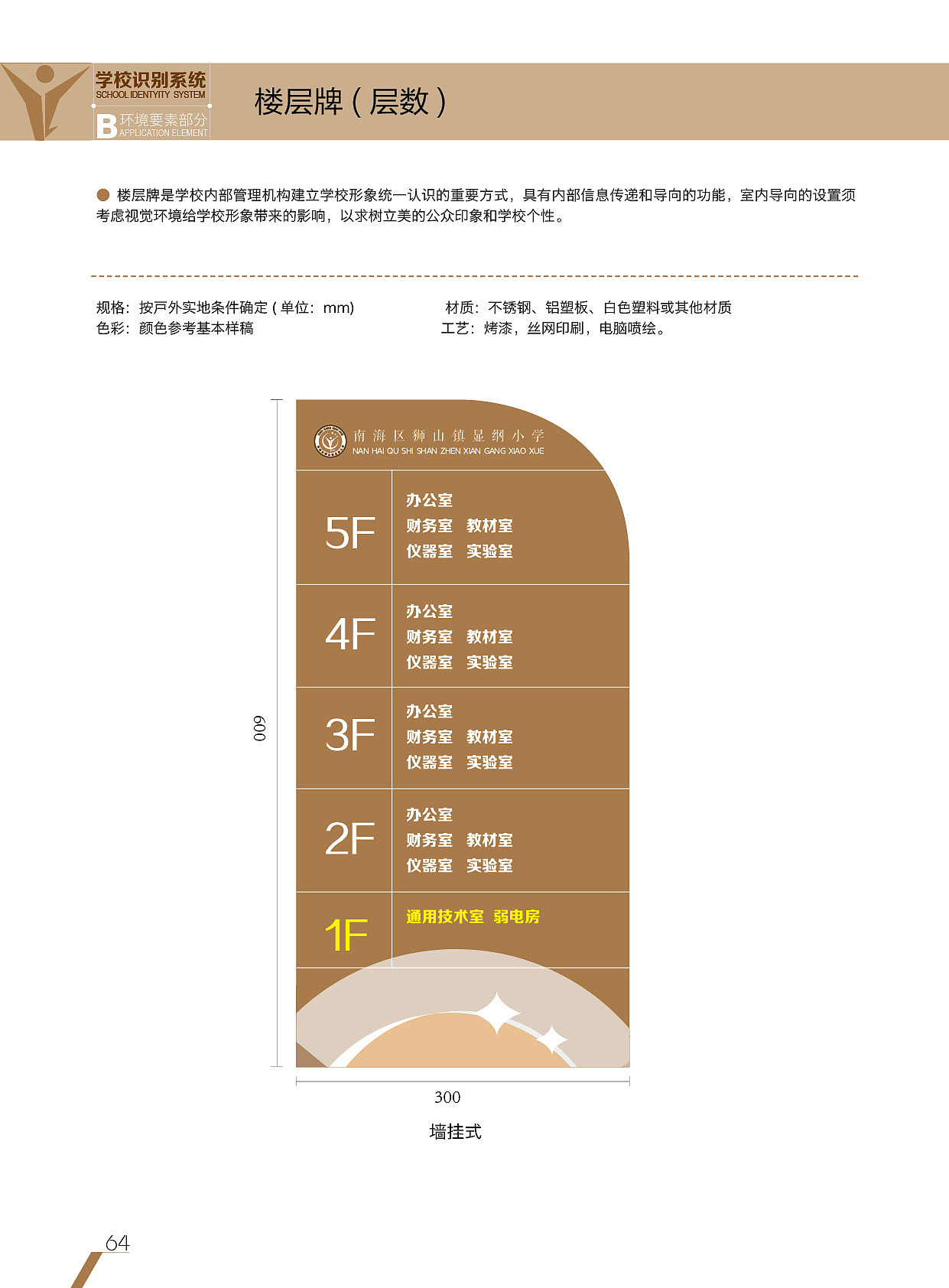 学校徽设计及其全套应用（图ZMTY3OTQzMjI4） - 品牌 - 站酷设计师音十为章原创素材 - 站酷ZCOOL