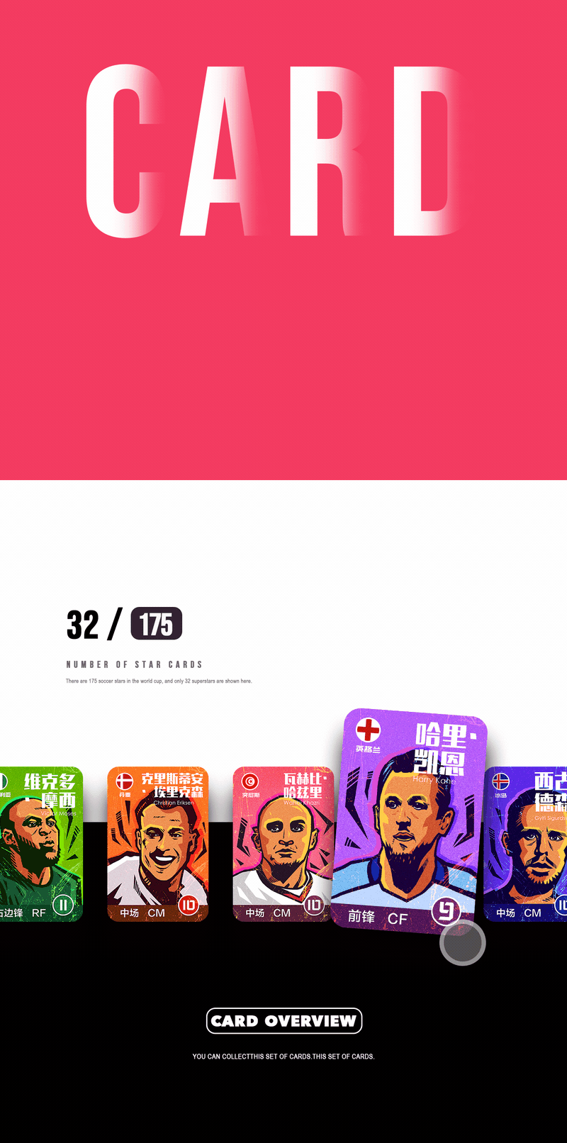 世界杯球星插画整理