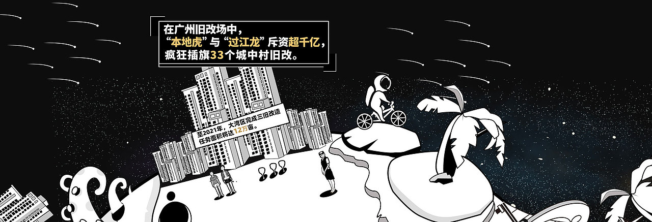 h5-手绘楼市盘点新闻（图ZMjAzMjMzMjY4） - 商业插画 - 站酷设计师cineme心灵原创素材 - 站酷ZCOOL