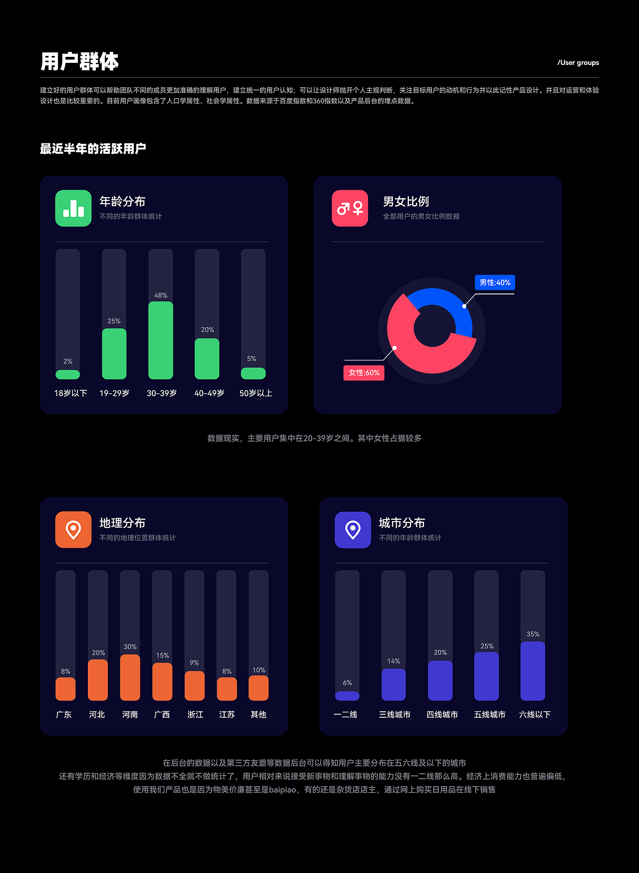 亿品赞产品体验设计(图ZMjg0NjAwODc2) - APP界面 - 站酷设计师不会做UI的设计师原创素材 - 站酷ZCOOL