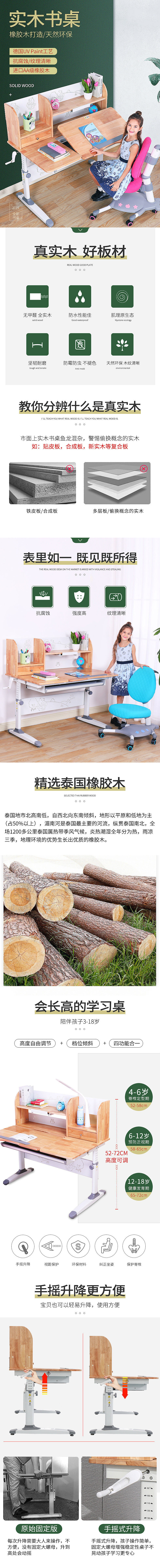 最近的做的一些学生书桌电商详情（图ZMTUxNzI4Mjk2） - 电商 - 站酷设计师被驯服的D原创素材 - 站酷ZCOOL