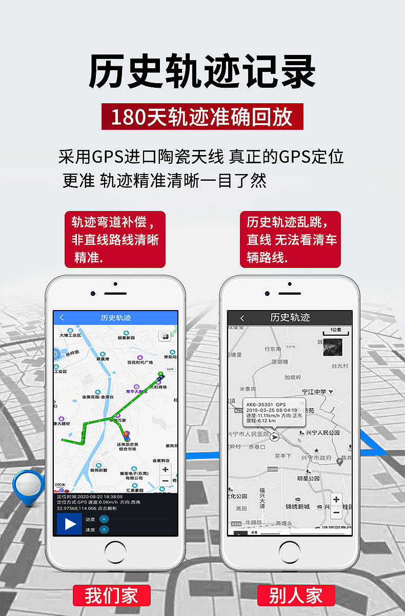 定位器类目（图ZMjIzODYxMDMy） - 电商 - 站酷设计师等等钟子期原创素材 - 站酷ZCOOL