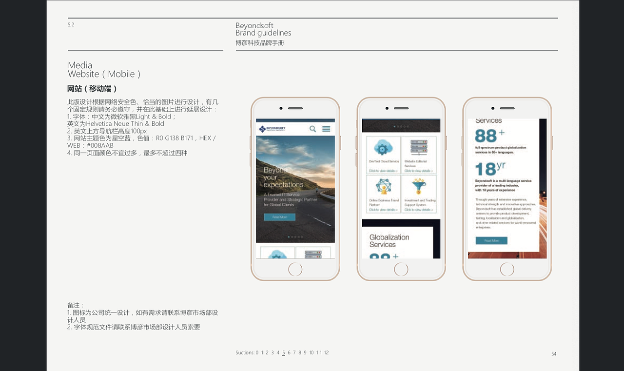 企业文化/品牌设计/VI设计手册