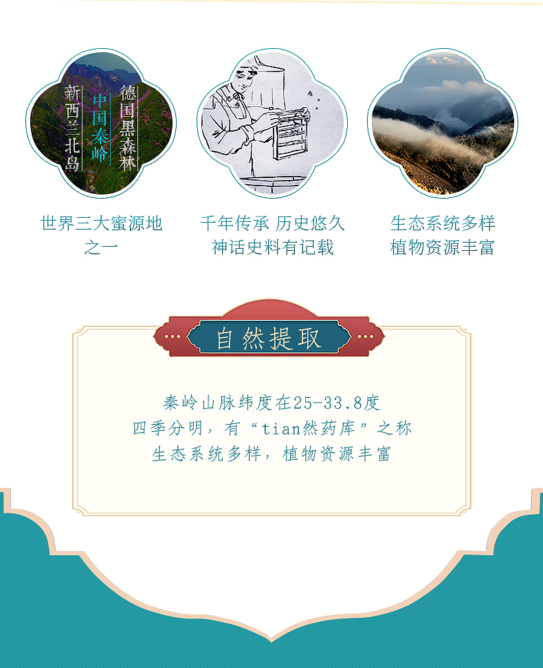 蜂蜜淘宝天猫详情页设计（图ZMjUwOTYwNDk2） - 电商 - 站酷设计师牛耳电商原创素材 - 站酷ZCOOL