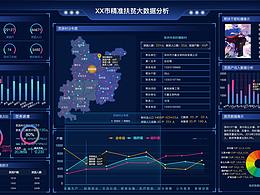 數(shù)據(jù)可視化 | 安生