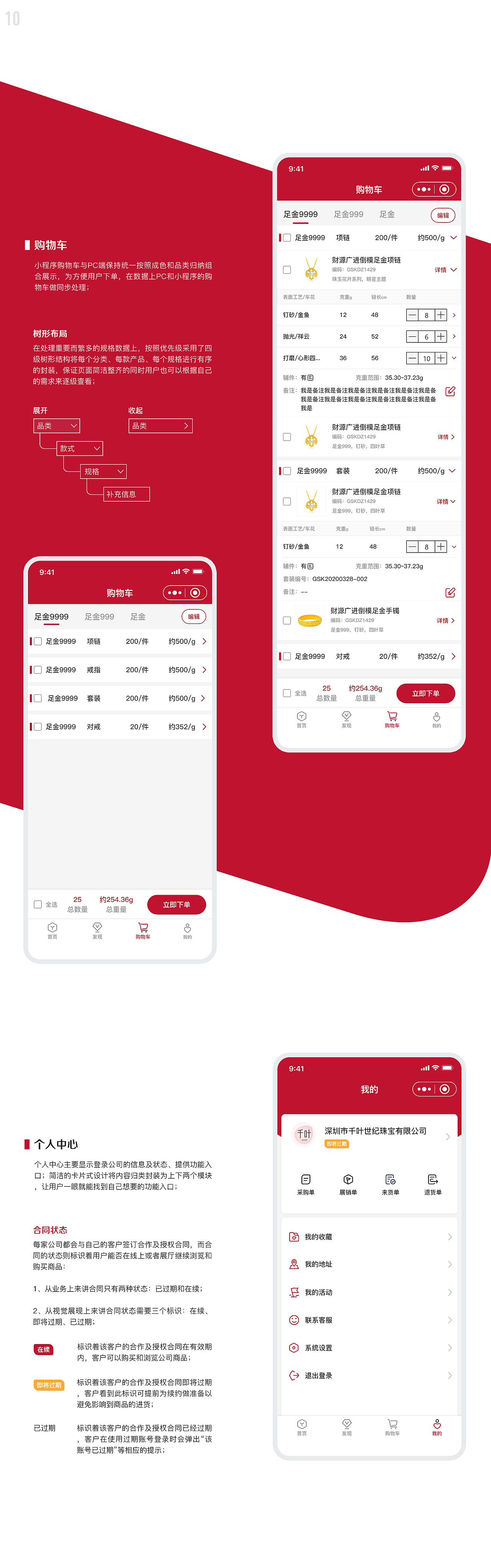 B2B在线销售平台（图ZMjIzODcxNjUy） - 其他 - 站酷设计师我无处不在原创素材 - 站酷ZCOOL