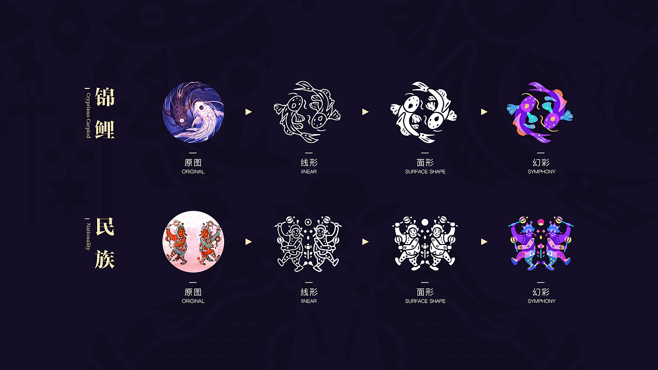 2017年度作品集整理(图ZMTAzNDk4MjU2) - 其他UI - 站酷设计师Jaayho原创素材 - 站酷ZCOOL