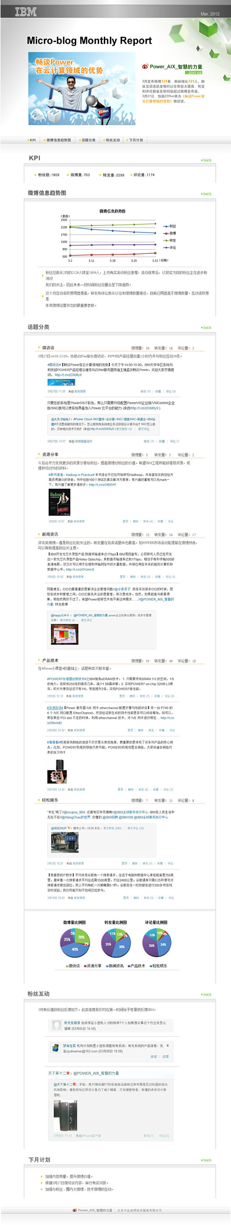 IBM 全年banner（4）（图ZMjA5MjU2ODg4） - 运营设计 - 站酷设计师Designer菲菲原创素材 - 站酷ZCOOL