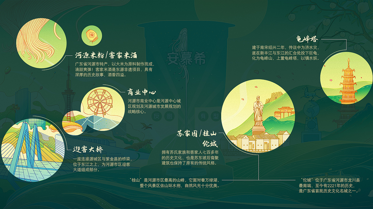 安慕希 反倒有型 河源（圖ZMjI3ODE3MjYw） - 海報(bào) - 站酷設(shè)計(jì)師Rick_lin原創(chuàng)素材 - 站酷ZCOOL