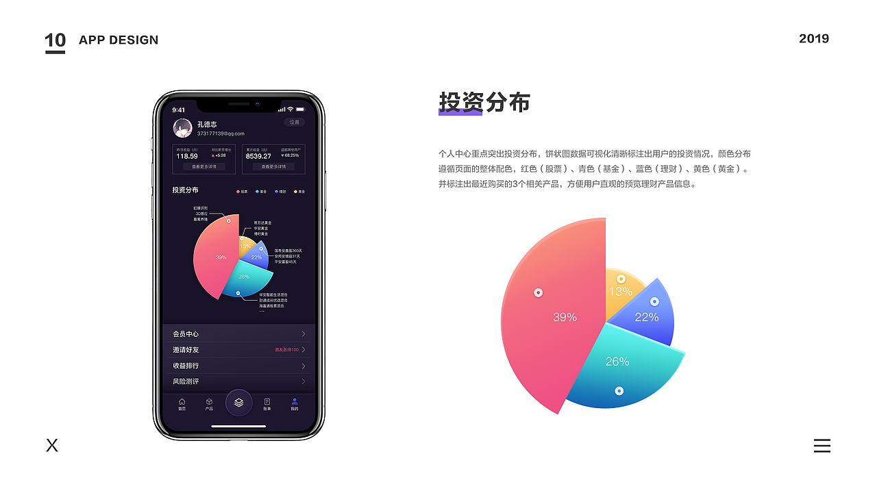 2019年UI设计师作品集（图ZMTg0ODQxNjYw） - 软件界面 - 站酷设计师Z20859077原创素材 - 站酷ZCOOL