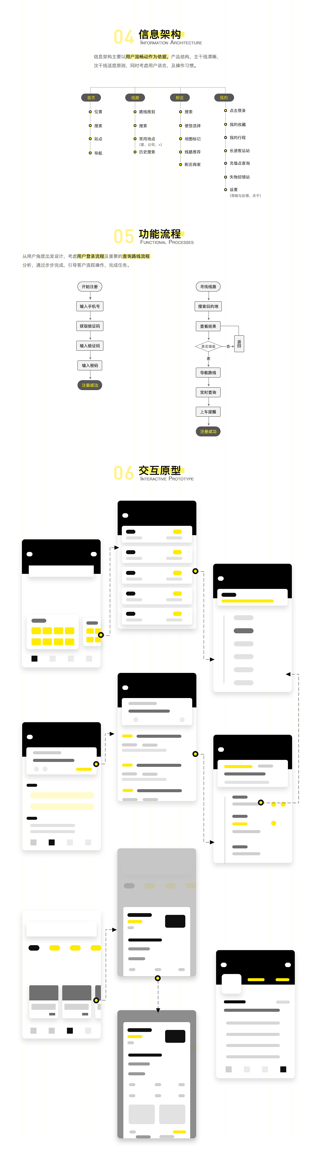 公交控-出行利器公交导航实时监控（图ZMTA1NDEyNjky） - APP界面 - 站酷设计师zhaoyu1314原创素材 - 站酷ZCOOL