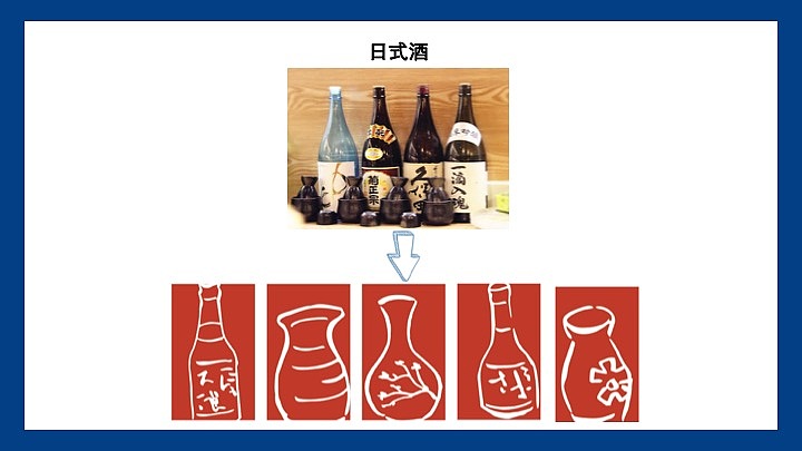 毕业设计居酒屋