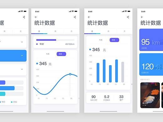 统计数据
