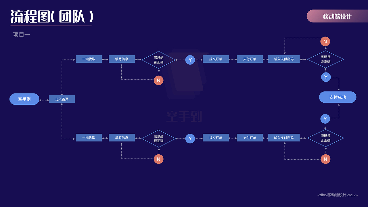 作品集（图ZMjYzNTgzMzYw） - 其他平面 - 站酷设计师Z54566241原创素材 - 站酷ZCOOL