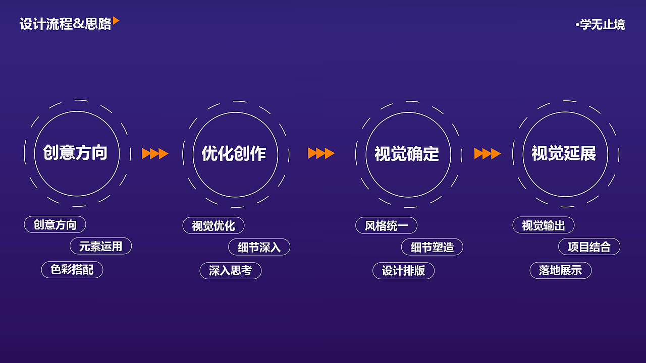 作品集（图ZMzY3ODM0NDk2） - 海报 - 站酷设计师思考喵生原创素材 - 站酷ZCOOL