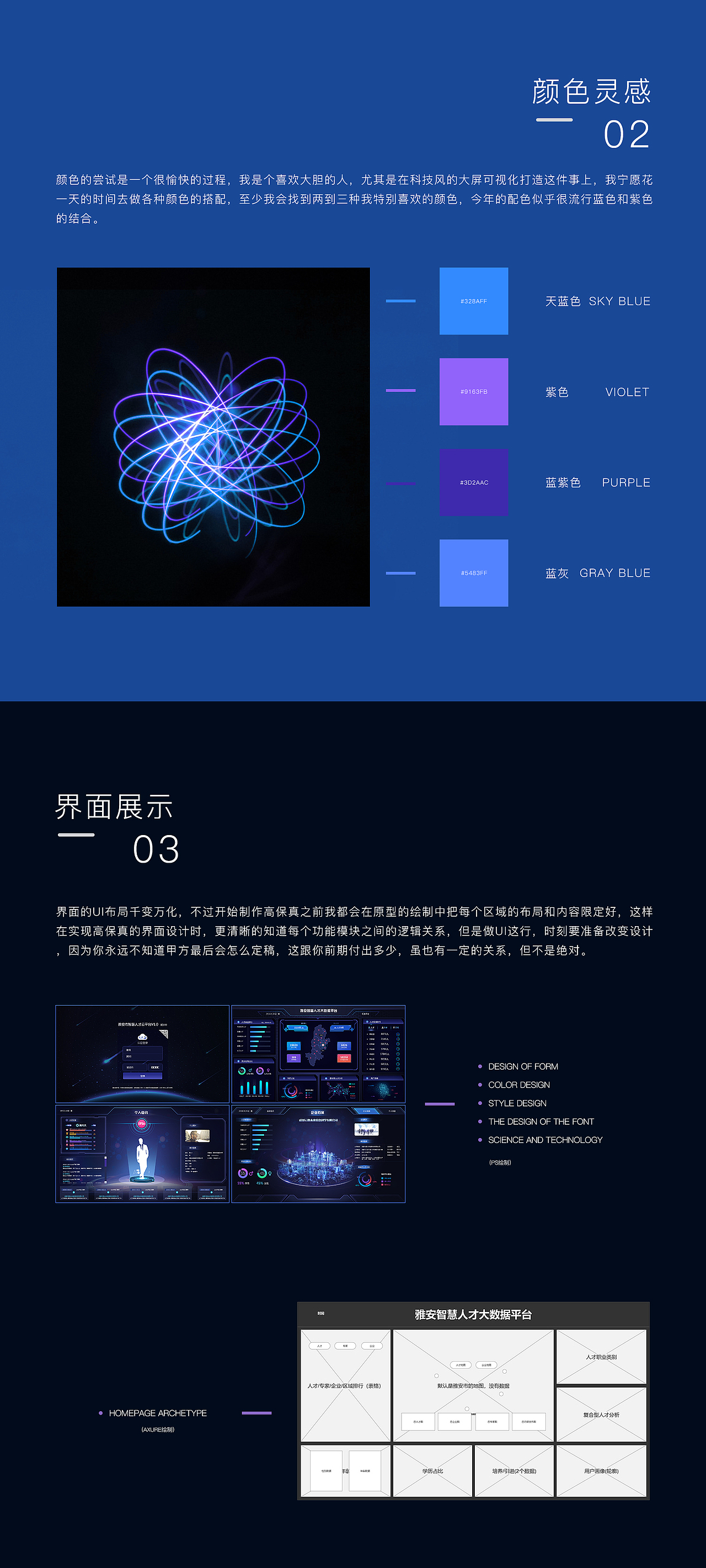 可视化大屏设计-雅安