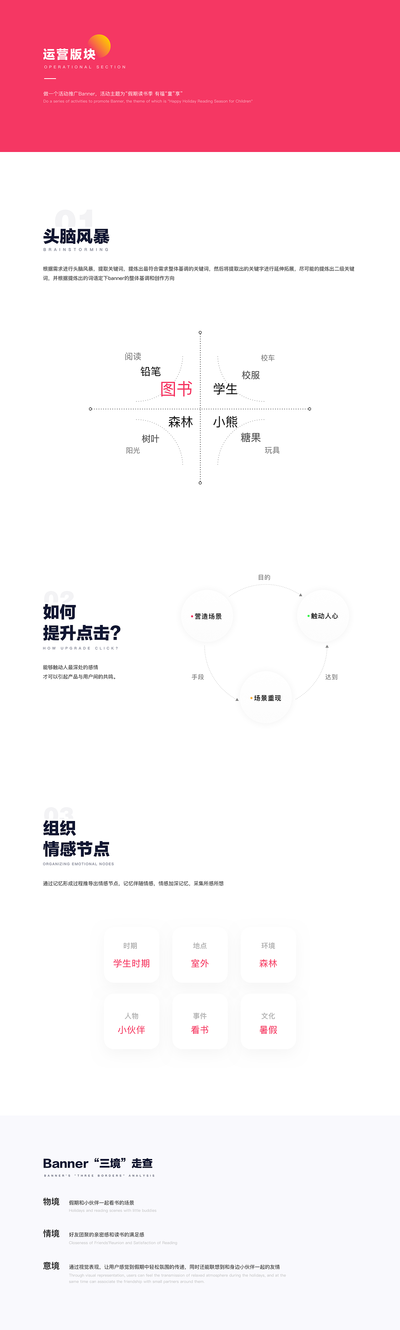 大V店-母婴电商改版探索（图ZMTc3OTYwMzI4） - APP界面 - 站酷设计师星帅_Abel原创素材 - 站酷ZCOOL