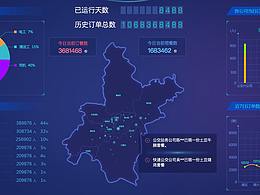 数据可视化