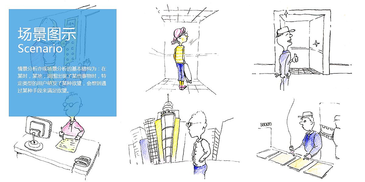 【获奖案例】OTIS奥帝斯电梯系列
