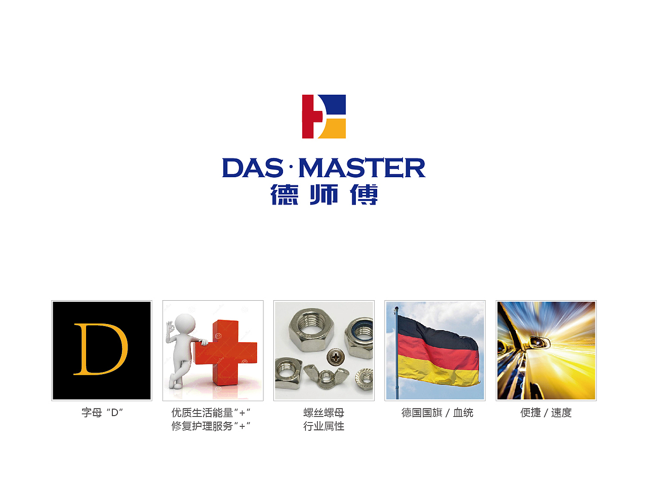 德师傅 汽车服务品牌形象设计（图ZNjg5NjMxMDg=） - Logo - 站酷设计师金针菇菇原创素材 - 站酷ZCOOL