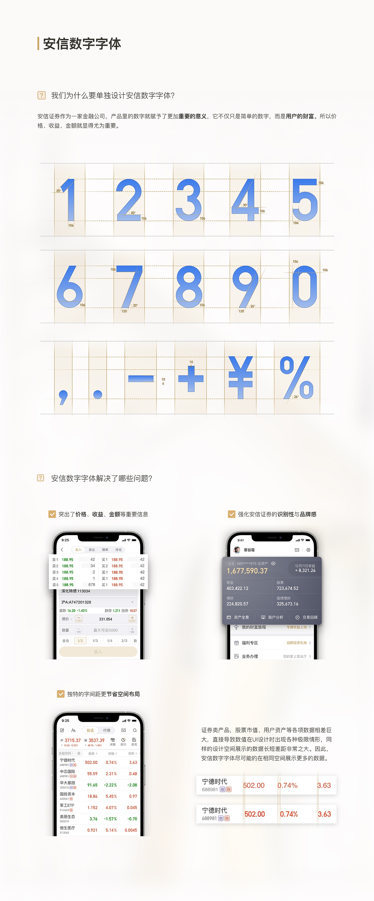 安信设计语言（图ZMjk1OTQ1MDcy） - 软件界面 - 站酷设计师安信数金设计原创素材 - 站酷ZCOOL