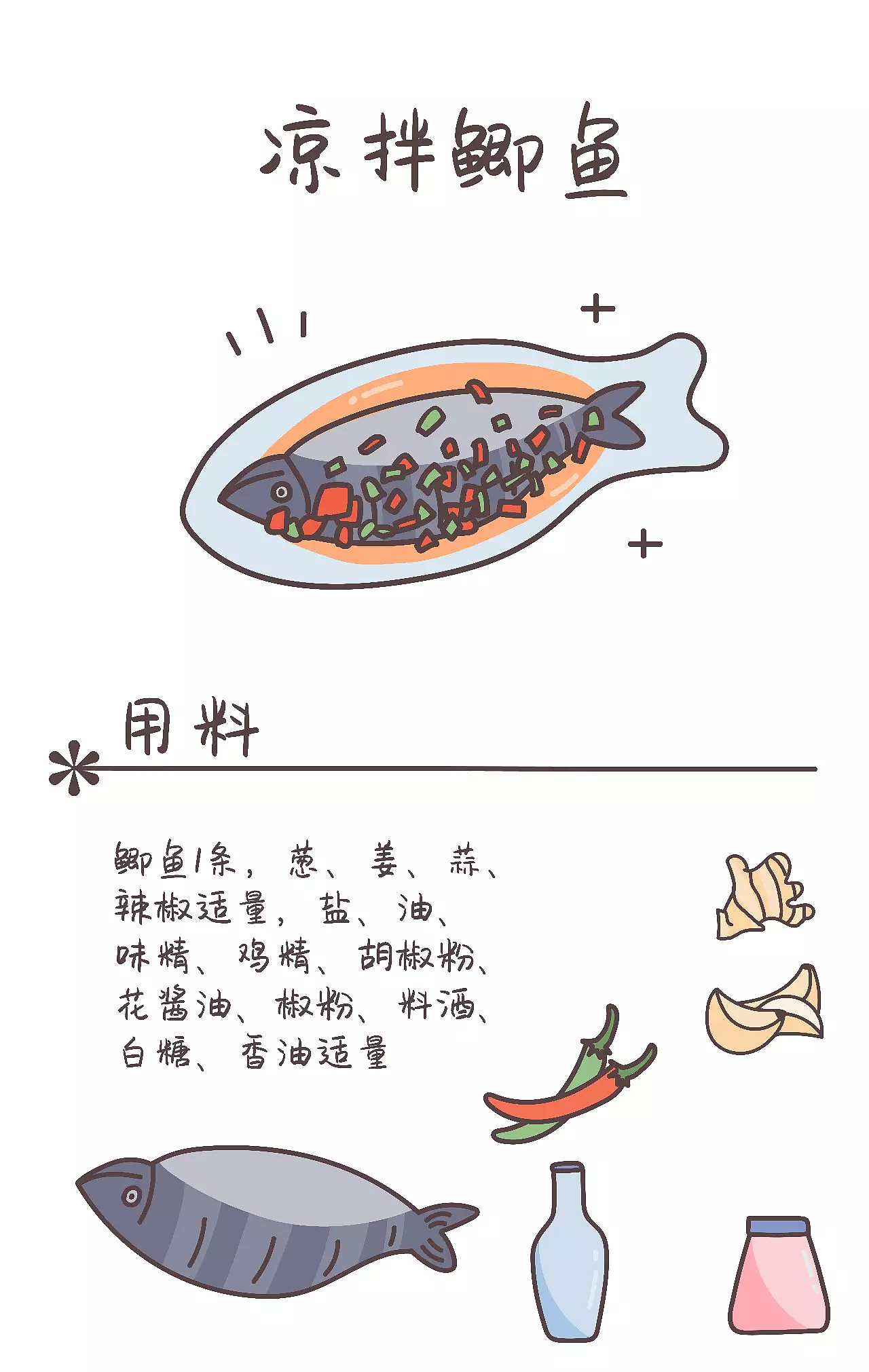 条漫食谱绘制|凉拌鲫鱼（图ZMTczMzI0NTYw） - 创作习作 - 站酷设计师June俊菇凉原创素材 - 站酷ZCOOL