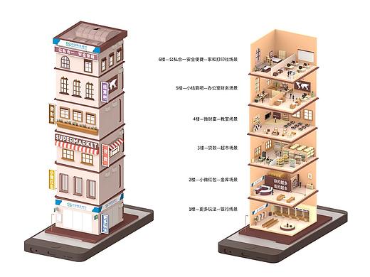C4D卡通感场景建模