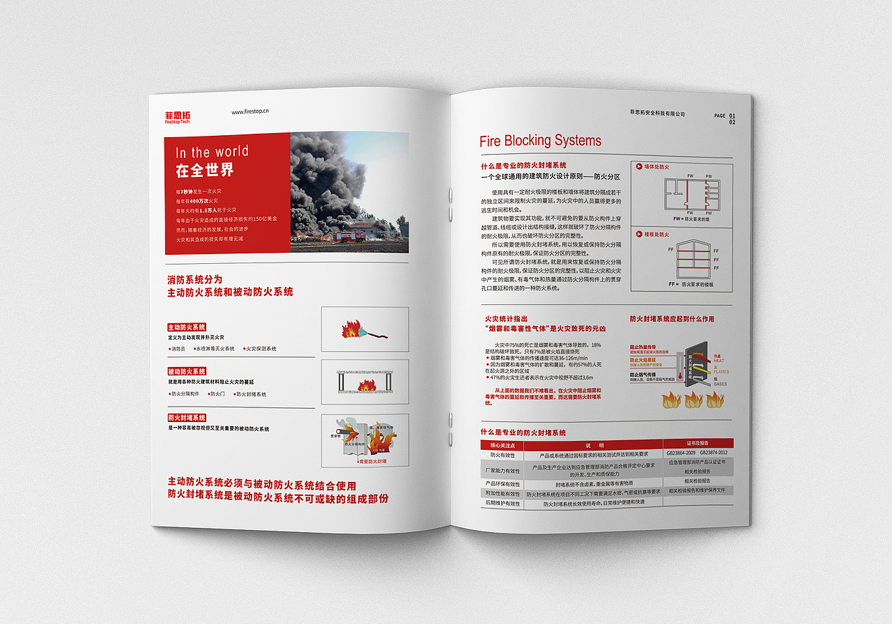 专业被动防火保护系统-画册