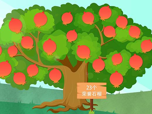 插画设计（个人主页-ZNDM2NDU2NDg=） - 商业插画 - 站酷设计师就是GVIP原创素材 - 站酷ZCOOL