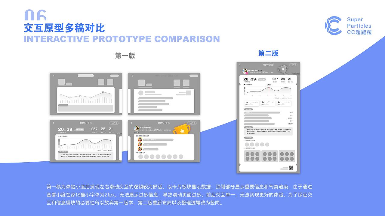 小度在家-月度报告再设计\小度IP设计（图ZMjA3MTkxNTA4） - 软件界面 - 站酷设计师超能粒原创素材 - 站酷ZCOOL