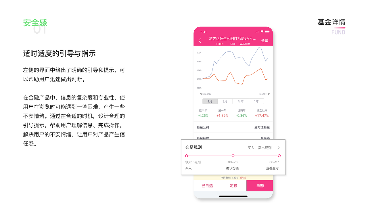 她理财APP-体验设计方案（图ZMjI1MTgwNDMy） - 交互/UE - 站酷设计师一只鲤鱼原创素材 - 站酷ZCOOL