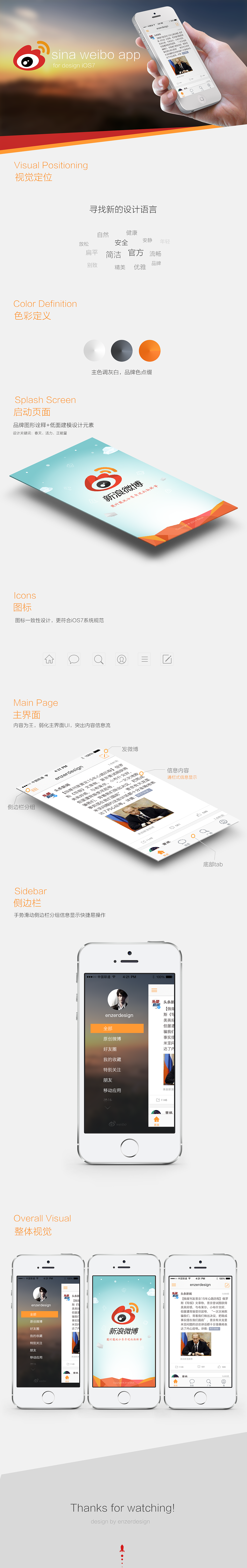新浪微博APP Redesign（图ZMTU3MzQ0NTI=） - APP界面 - 站酷设计师enzerdesign原创素材 - 站酷ZCOOL