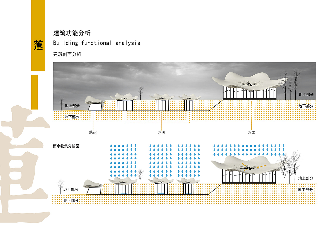 莲——参禅空间设计（图ZMTAyNDQ5MTY4） - 建筑设计 - 站酷设计师professorchong原创素材 - 站酷ZCOOL