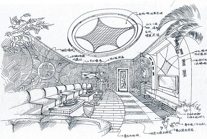 以前做过的一些室内设计的手绘图