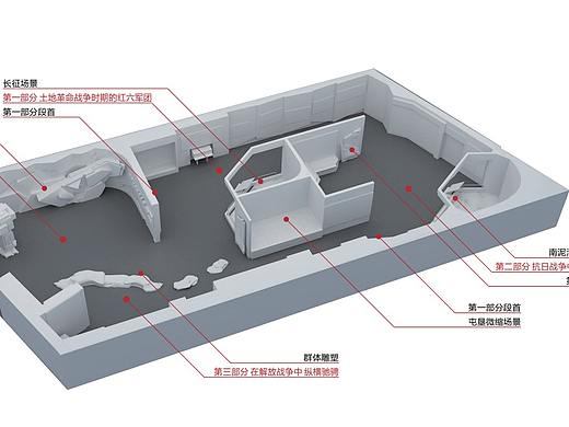 新疆建设军团