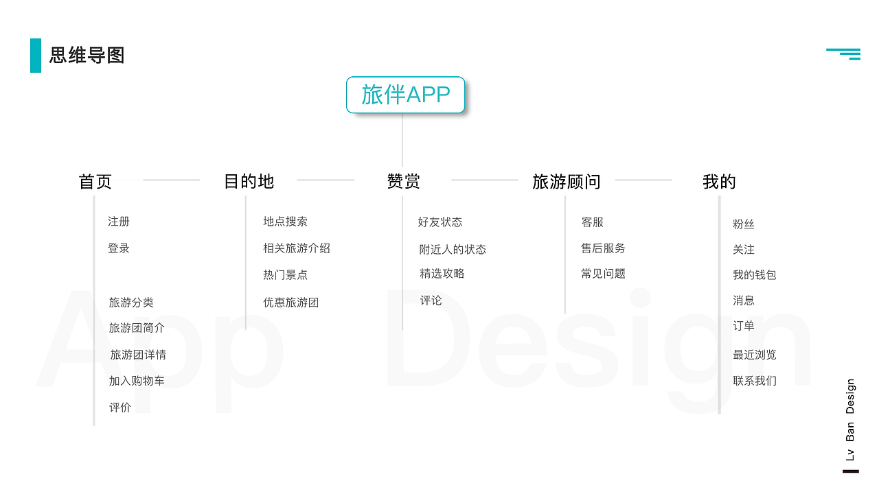 原创作品集（图ZMjI1OTk4Mjky） - APP界面 - 站酷设计师喜欢唱歌的设计师原创素材 - 站酷ZCOOL