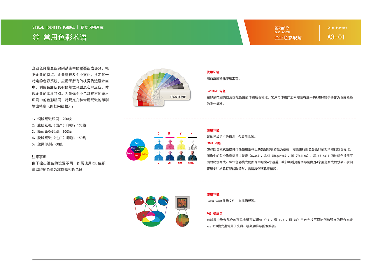 绿树回收 企业vi设计