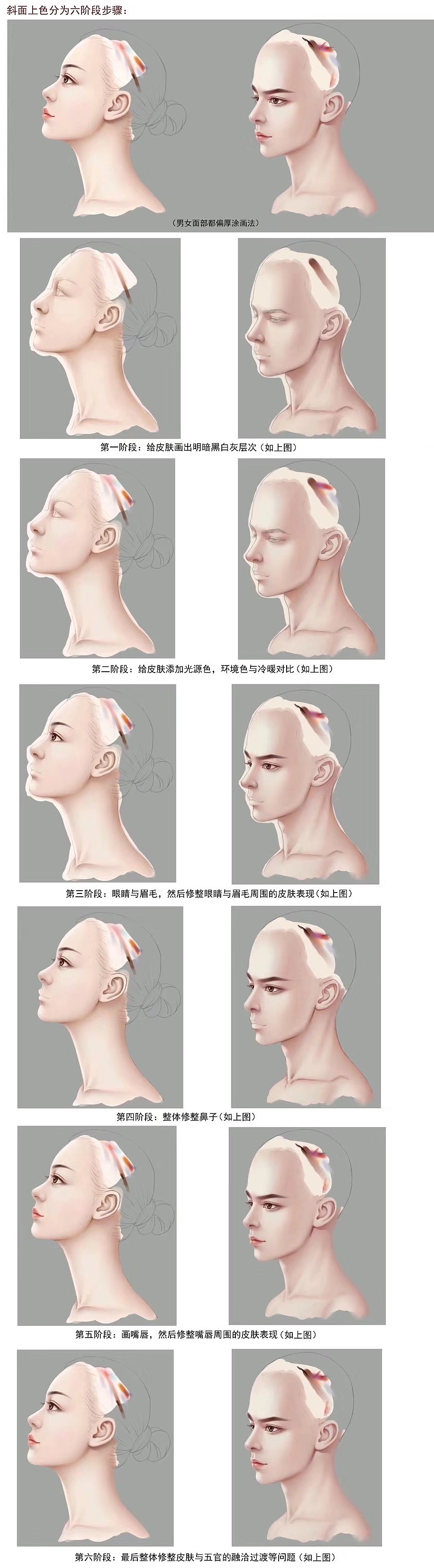 【书亦飞】书亦飞电脑插画培训班——绘画过程（图ZMTExMjE1Nzgw） - 创作习作 - 站酷设计师书亦飞原创素材 - 站酷ZCOOL