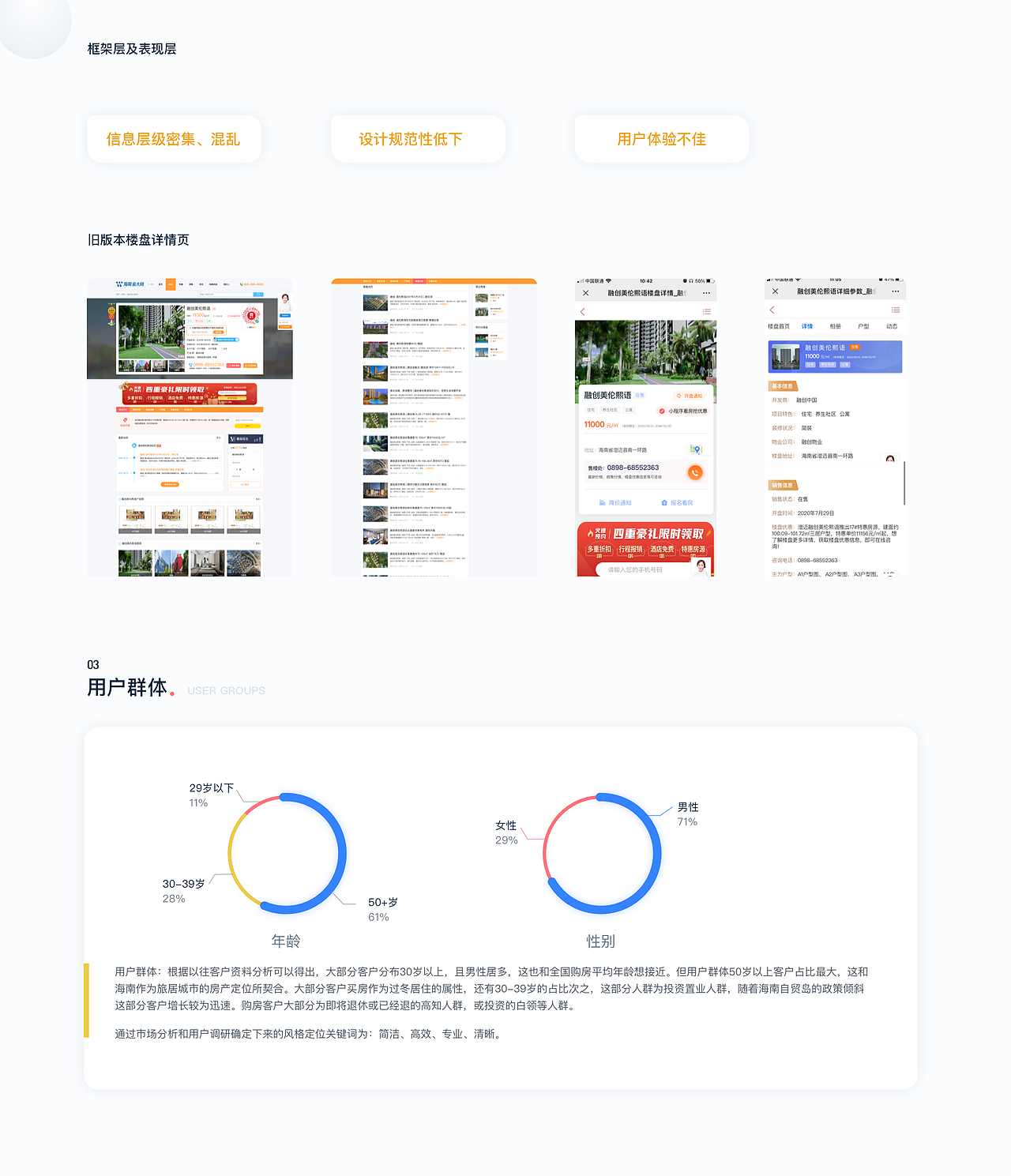 2020作品集（图ZMjM4ODIyNTQw） - APP界面 - 站酷设计师设悟原创素材 - 站酷ZCOOL