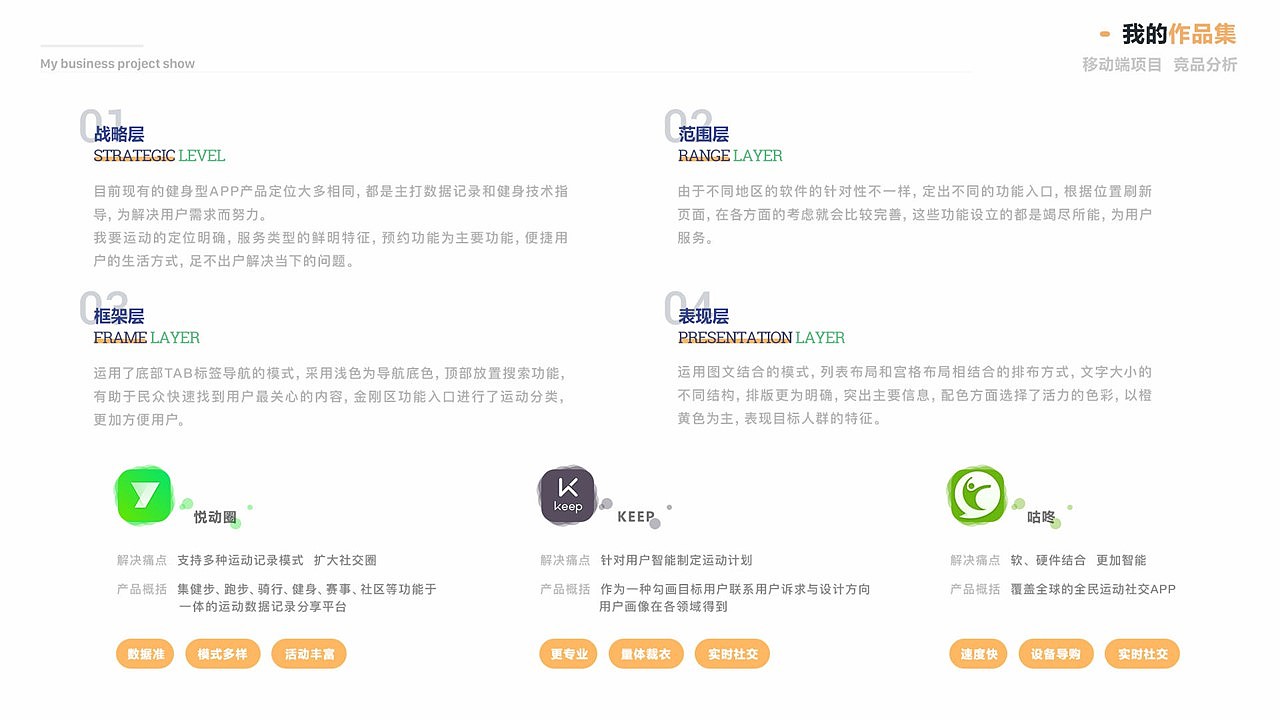 运动APP（图ZMTg2NjE1NDI4） - APP界面 - 站酷设计师贺呈原创素材 - 站酷ZCOOL